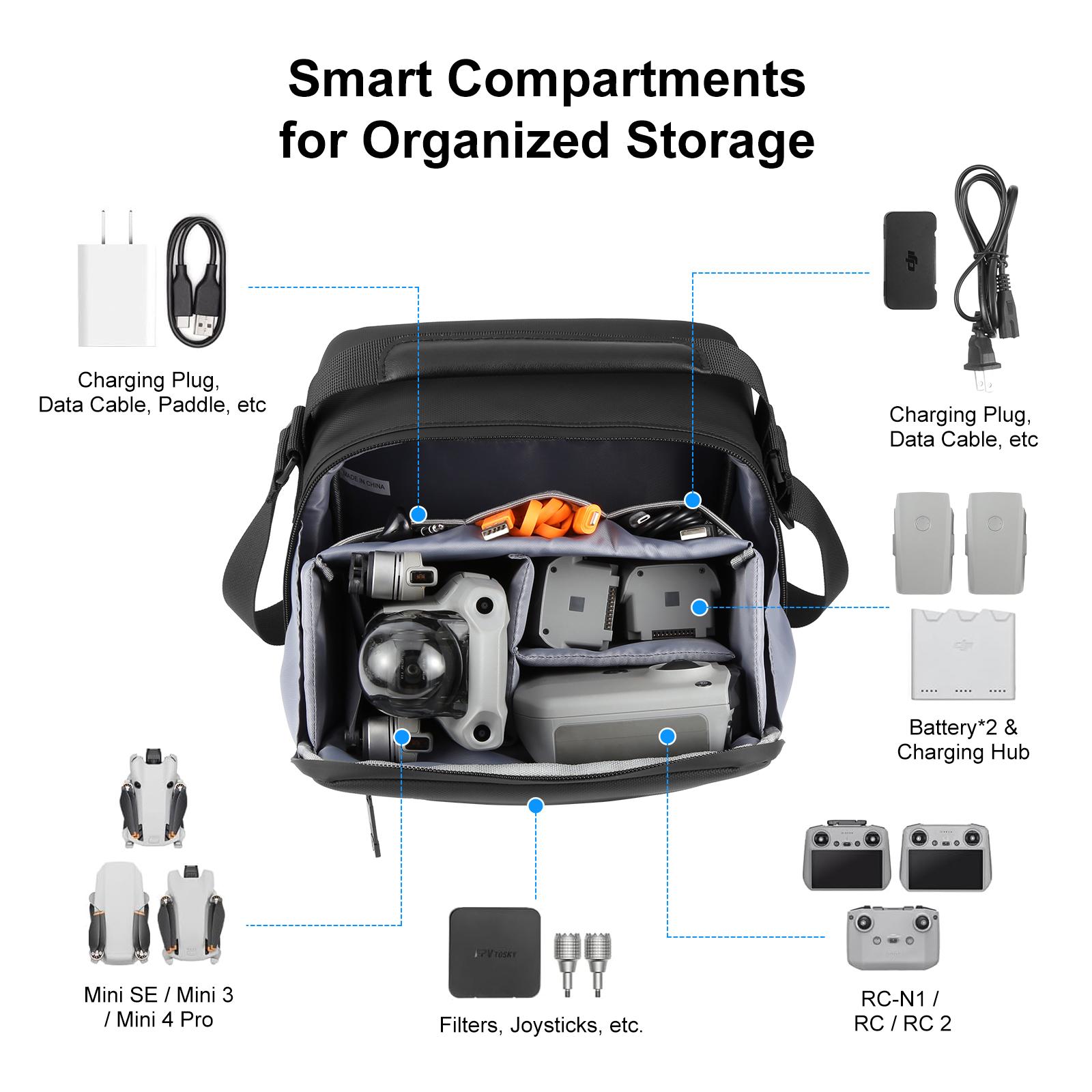 PULUZ Waterproof PU Fabric Dro - Camera Bag Waterproof review and price